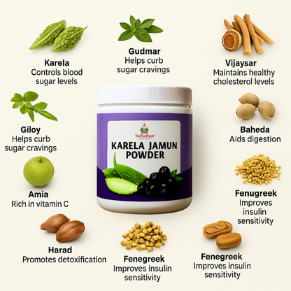 Karela Jamun Powder