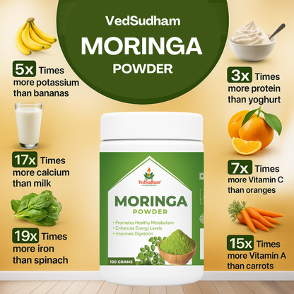 Moringa Powder