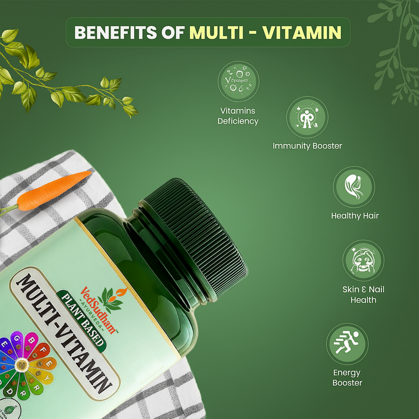 Vitamin B12 + Multivitamin Combo