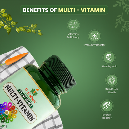 Vitamin B12 + Multivitamin Combo