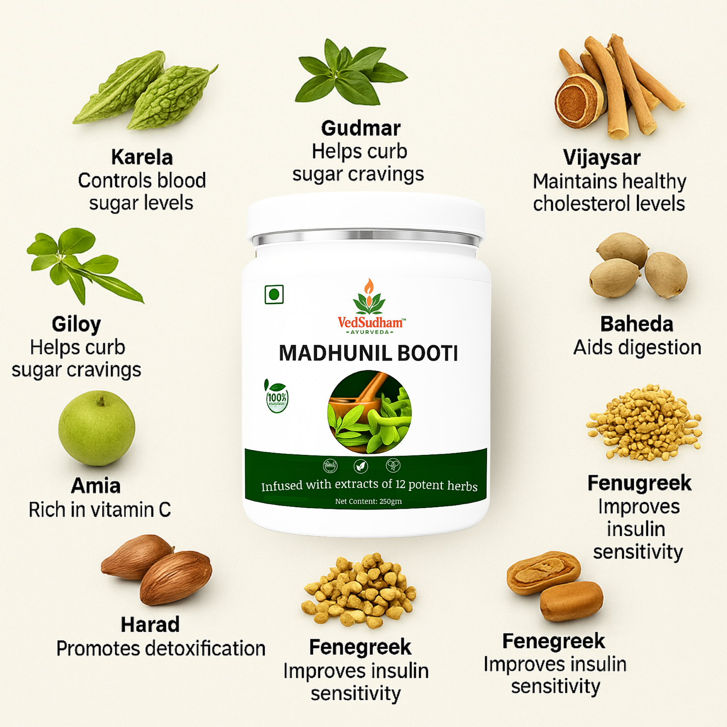 VedSudham Madhunil Booti