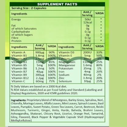 Multivitamin Capsule